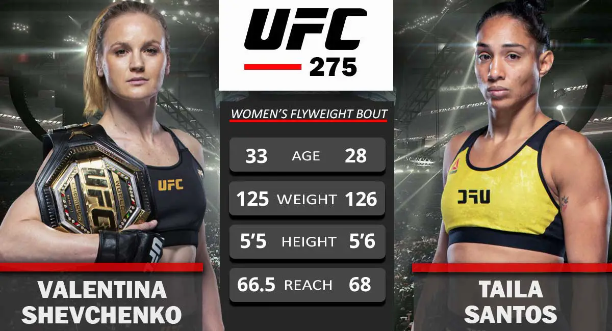 Valentina Shevchenko vs Taila Santos UFC 275