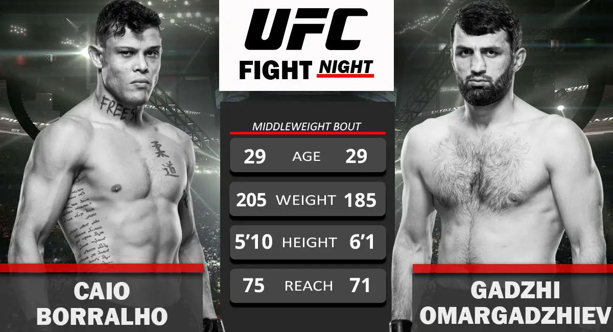 Caio Borralho vs Gadzhi Omargadzhiev UFC Vegas 51