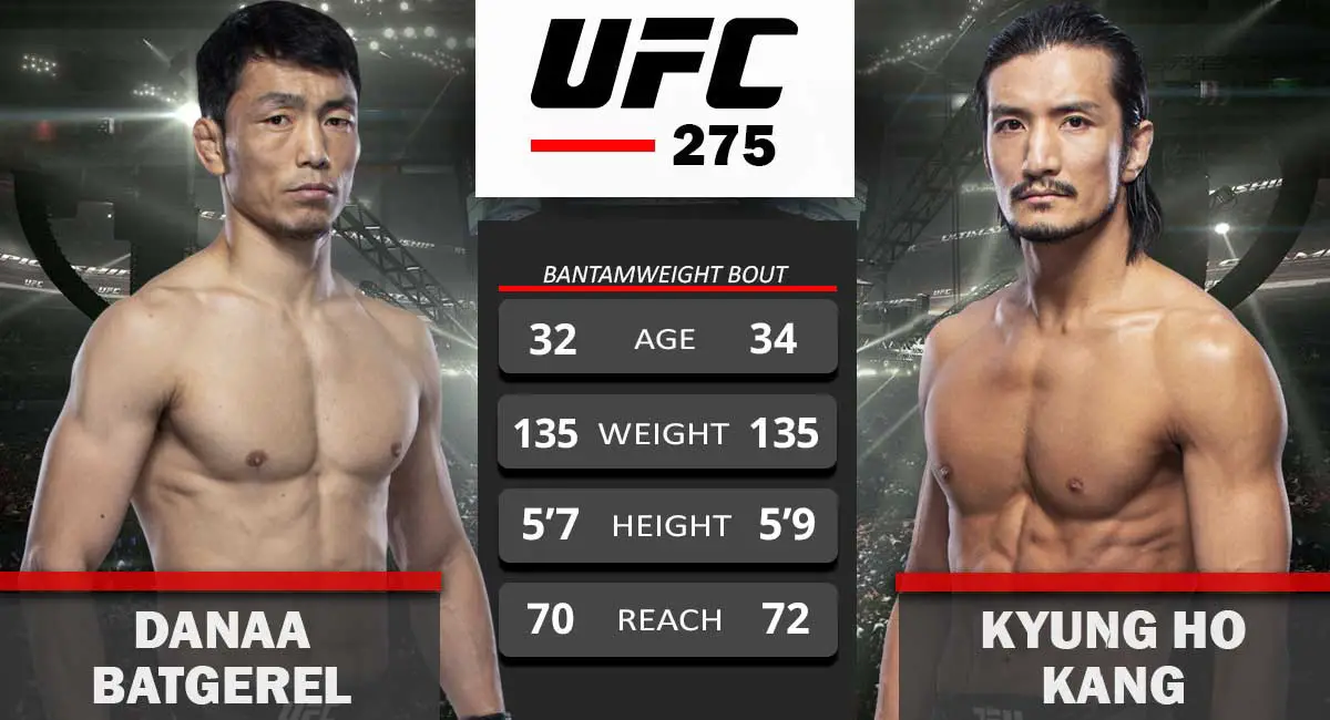 Danaa Batgerel vs Kyung Ho Kang UFC 275