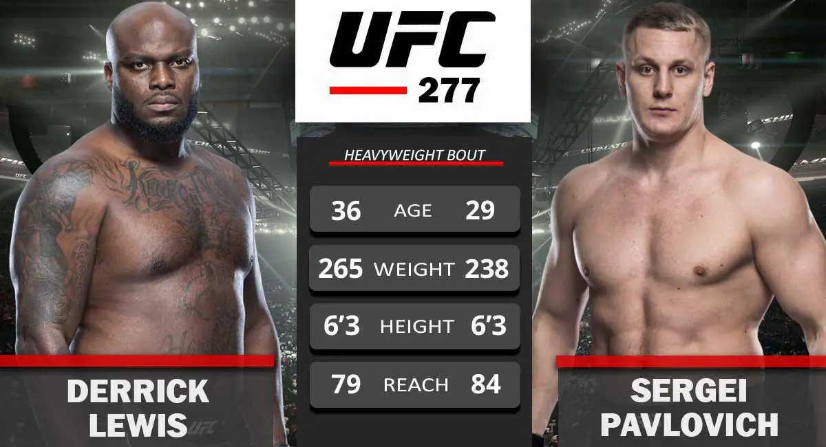 Sergei Pavlovich vs Derrick Lewis UFC 277