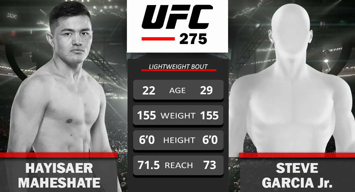 Hayisaer Maheshate vs Steve Garcia Jr. UFC 275