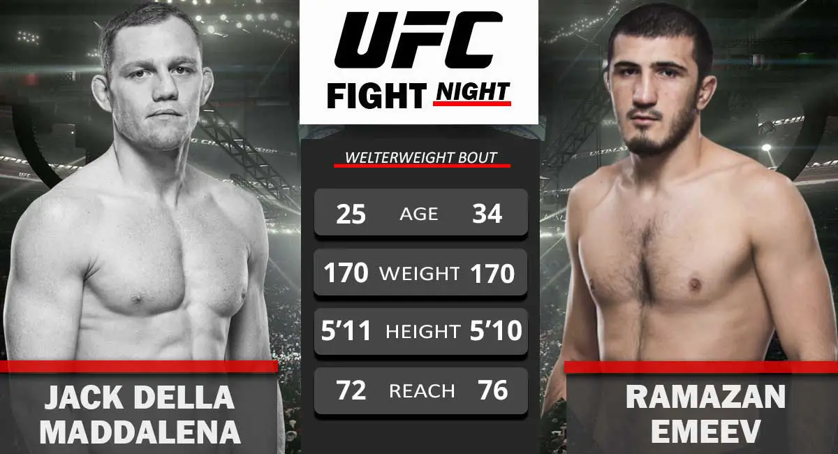 Jack Della Maddalena vs Ramazan Emeev UFC 275