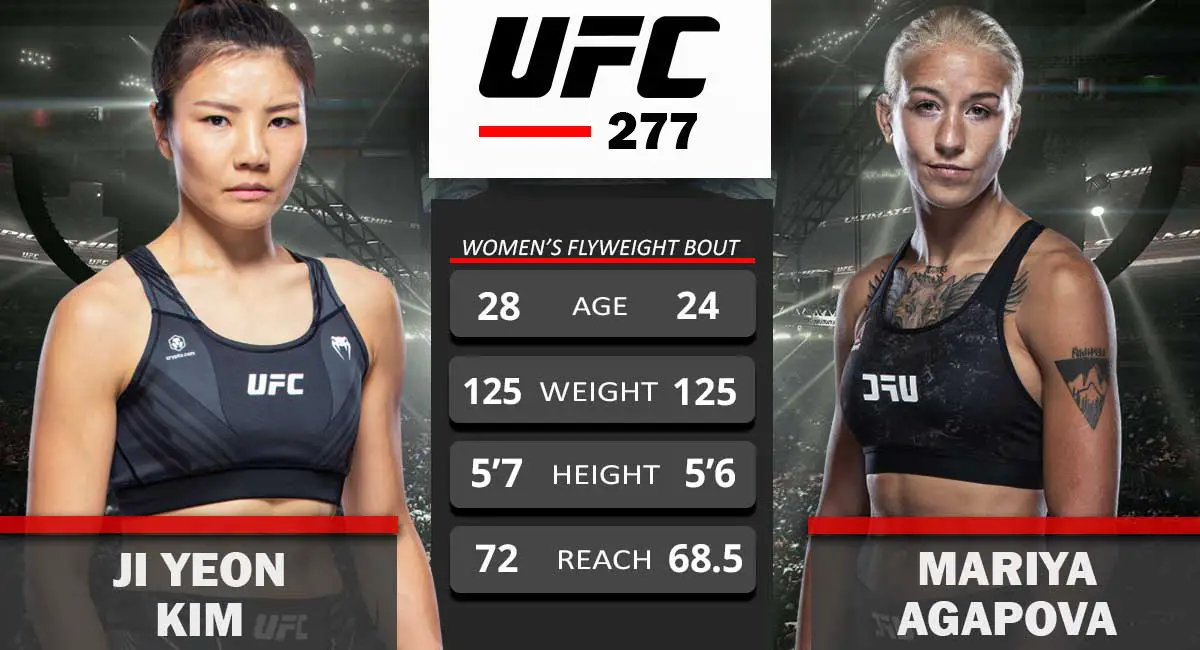 Ji Yeon Kim vs Mariya Agapova UFC 277