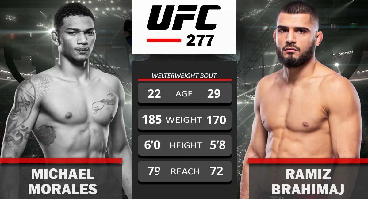 Michael Morales vs Ramiz Brahimaj UFC 277