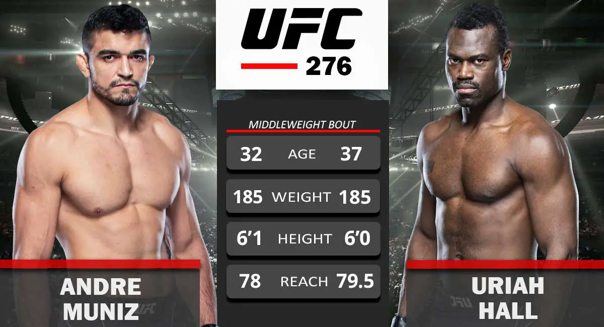 Uriah Hall vs Andre Muniz UFC 276
