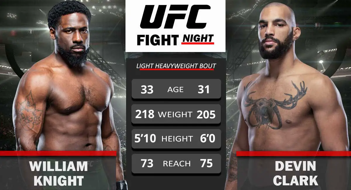 William Knight vs Devin Clark UFC Vegas 51