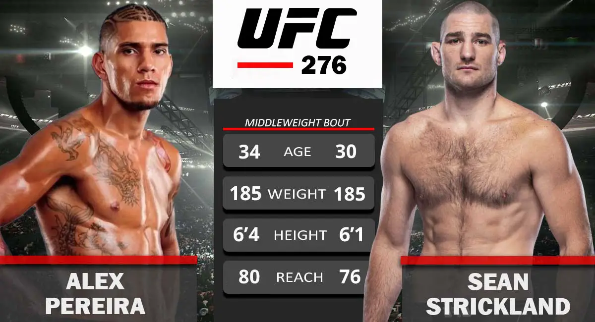 Alan Pereira vs Sean Strickland UFC 276
