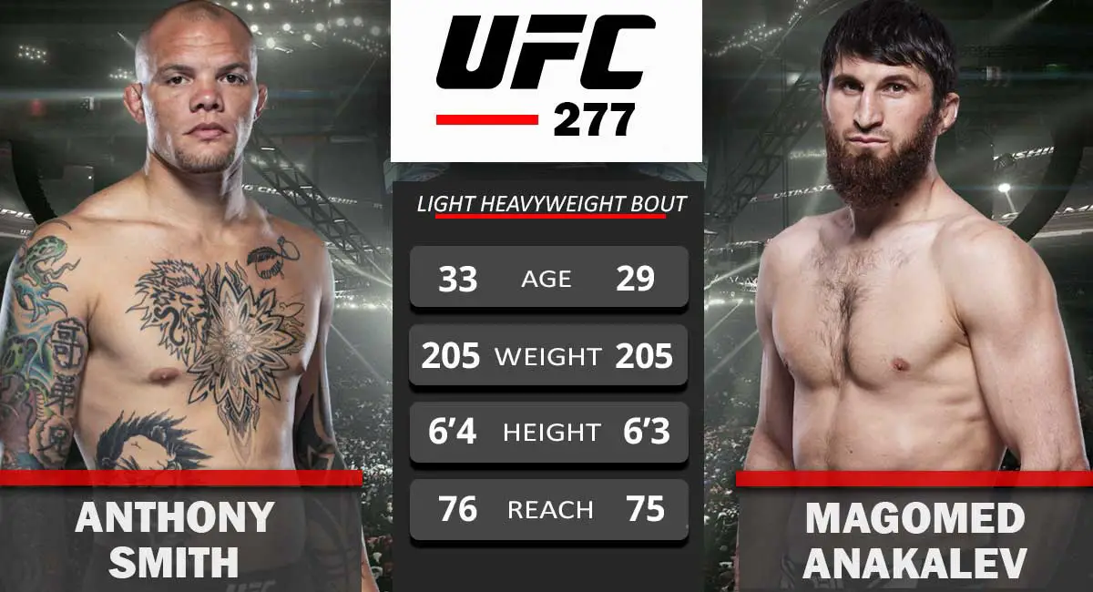 Anthony Smith vs Magomed Anakalev UFC 277