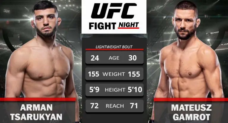 UFC Fight Night 208: Tsarukyan vs Gamrot | UFC Vegas 57
