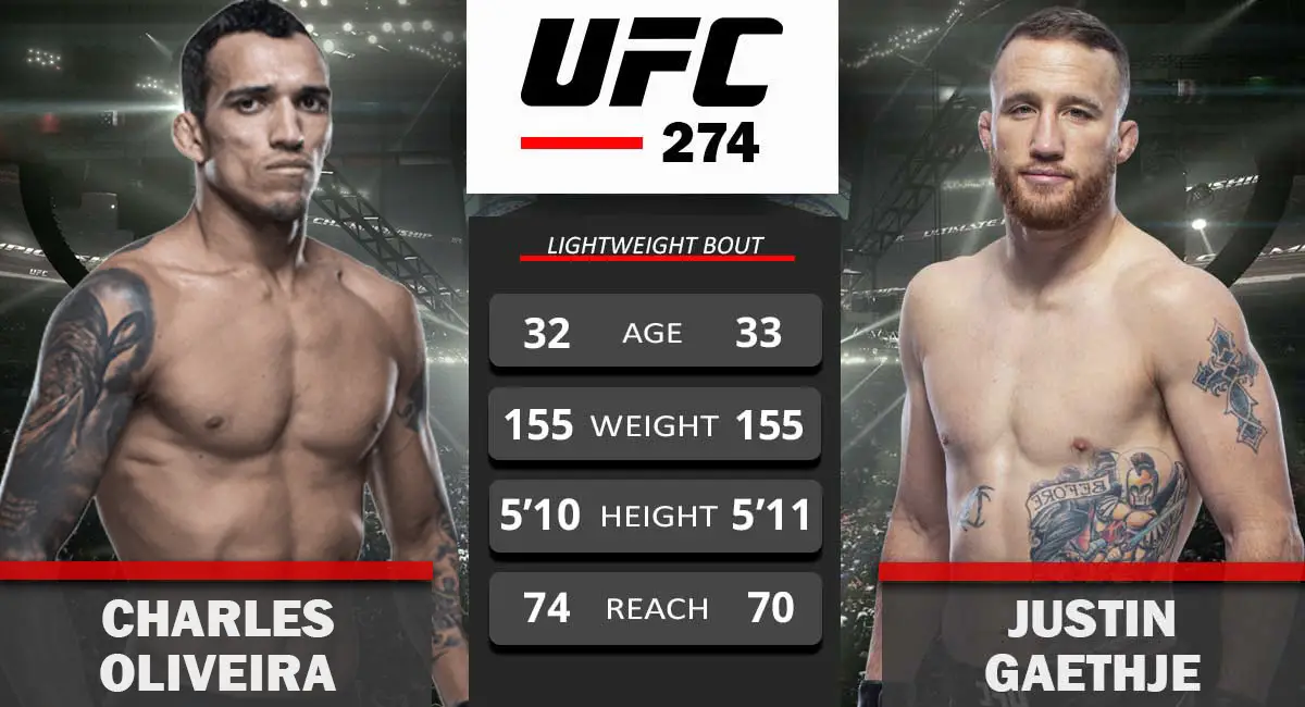 Charles Oliveira vs Jusitin Gathje UFC 274 poster 2