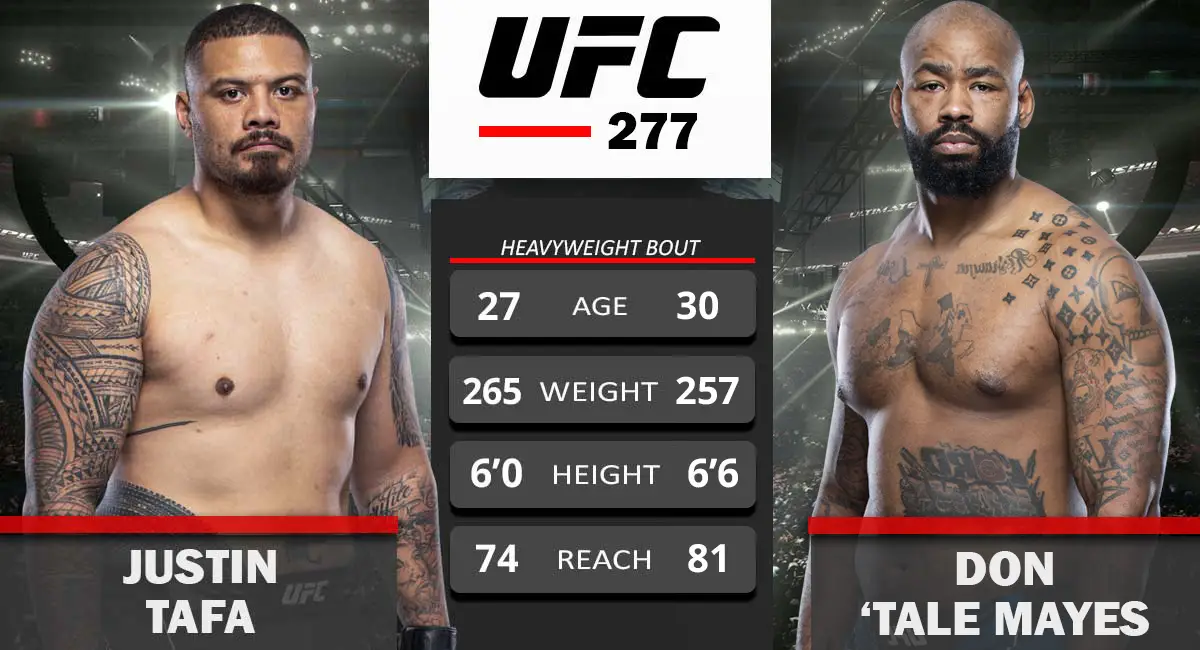 Justin Tafa vs Don'Tale Mayes UFC 277