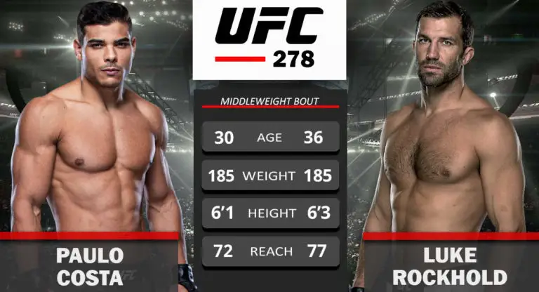UFC 278: Paulo Costa vs Luke Rockhold Live Blog