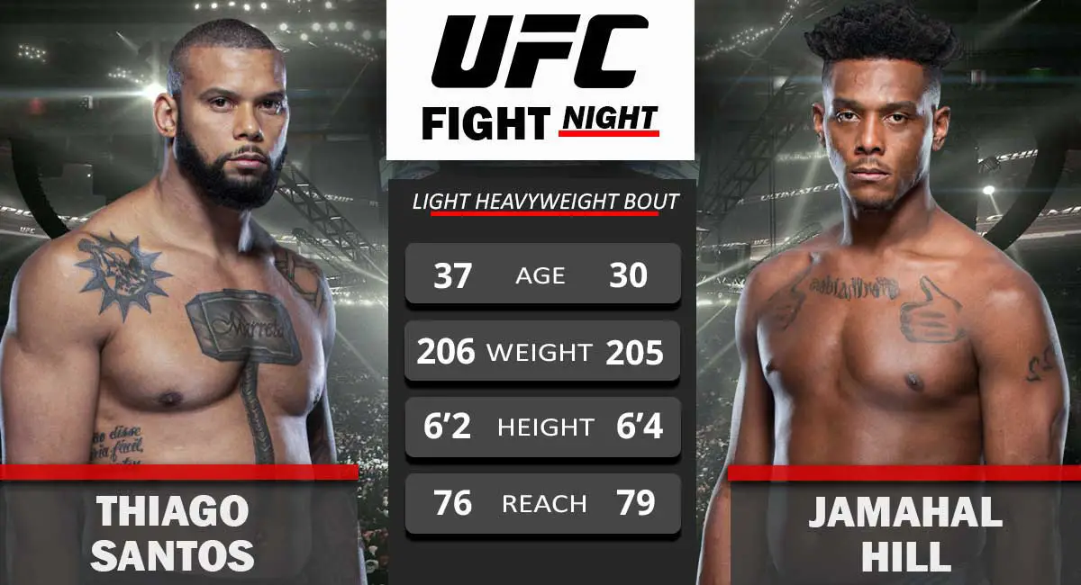Thiago Santos vs Jamahal Hill UFC Fight Night 06 August 2022
