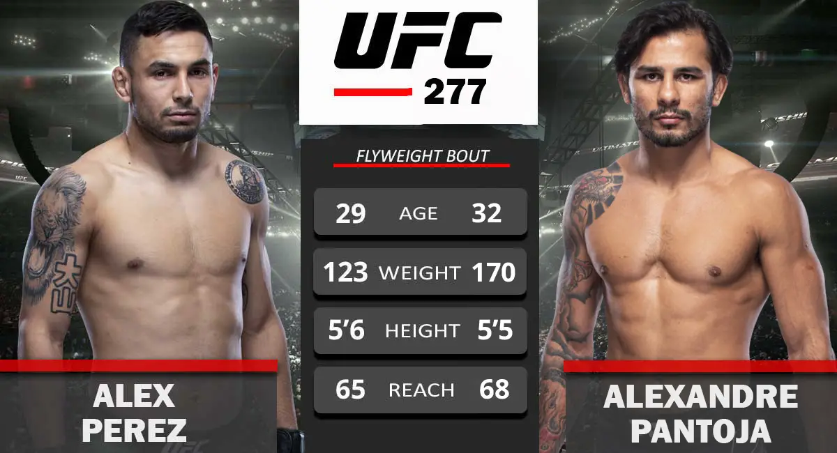 Alex Perez vs Alexandre Pantoja UFC 277