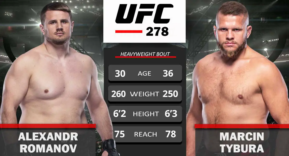 Alexandr Romanov vs Marcin Tybura UFC 278