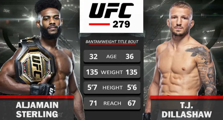Aljamain Sterling vs TJ Dillashaw is in the Works for UFC 279