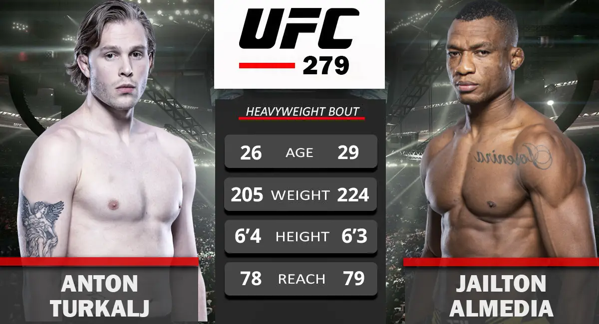 Anton Turkalj vs Jailton Almeida UFC 279
