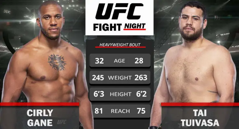 UFC Paris Fight Night Weigh-In Results, Live Video