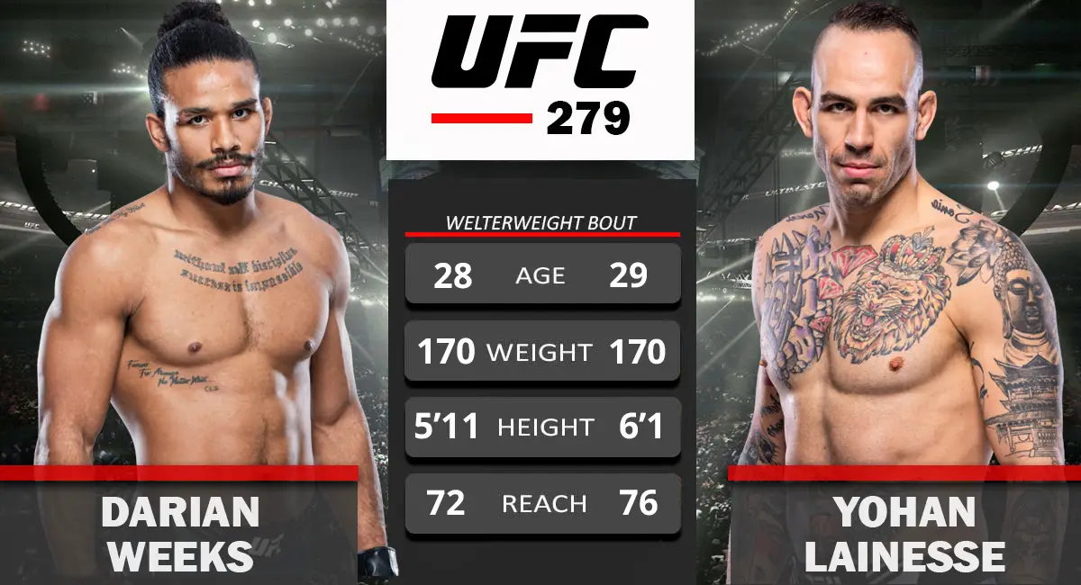 Darian Weeks  vs Yohan Lainesse UFC 279