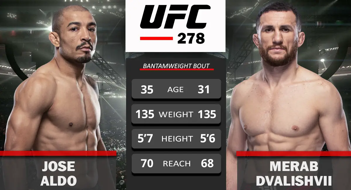 Jose Aldo vs Merab Dvalishvii UFC 278