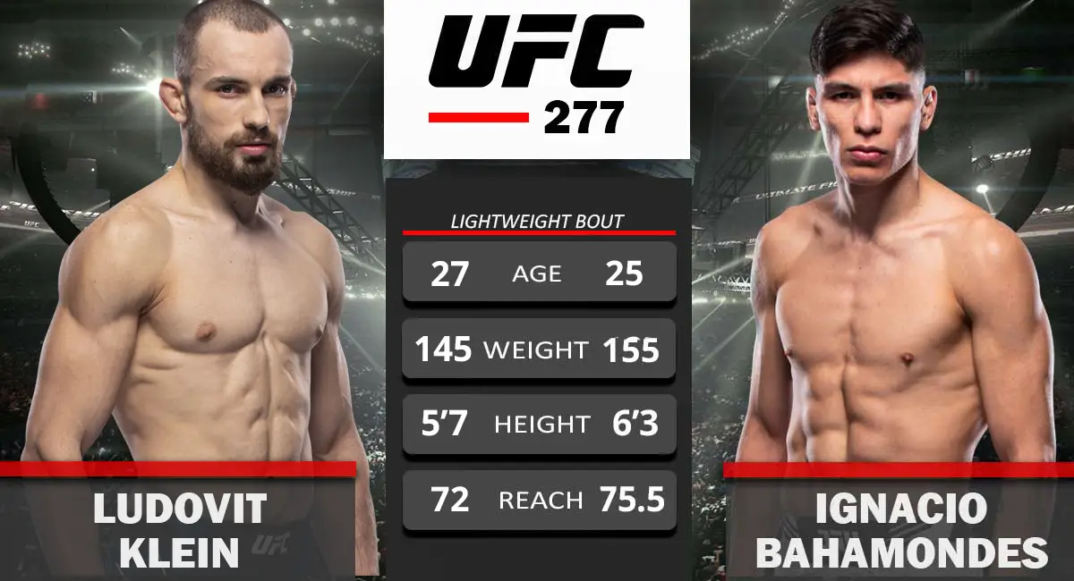 Ludovit Klein vs Ignacio Bahamondes Joins UFC 277 Match Card