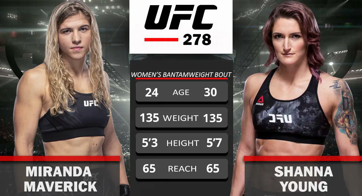 Miranda Maverick vs Shanna Young UFC 278