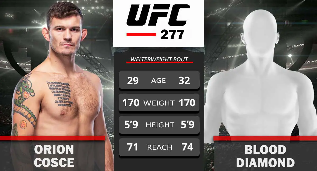 Blood Diamond vs Orion Cosce Rescheduled Again for UFC 277