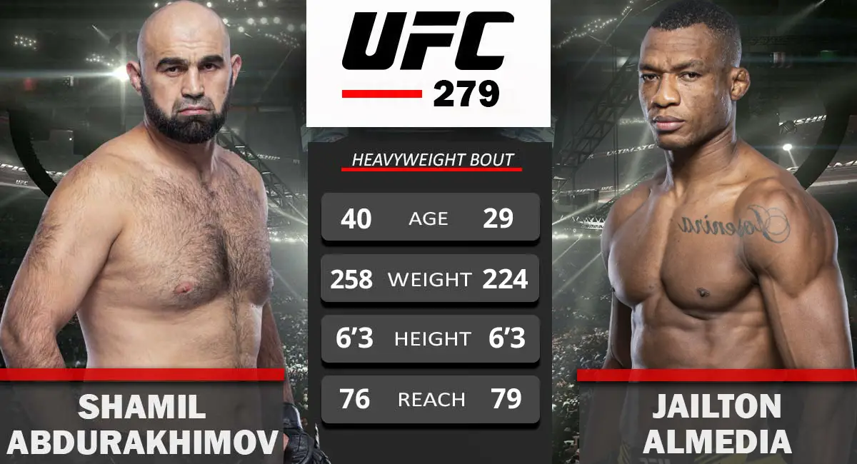 Shamil Abdurakhimov vs Jailton Almedia UFC 279