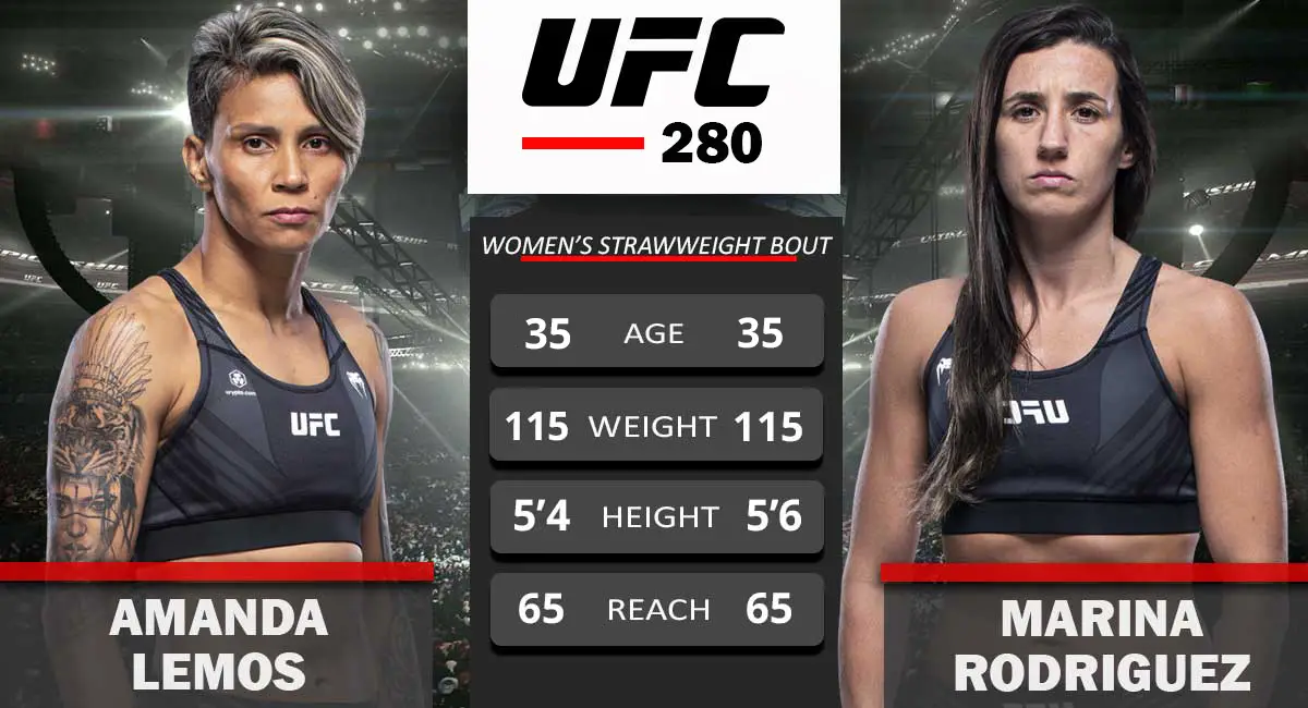 Amanda Lemos vs Marina Rodriguez UFC 280