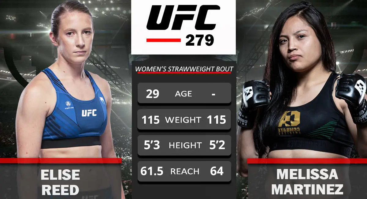 Elise Reed vs Melissa Martinez UFC 279