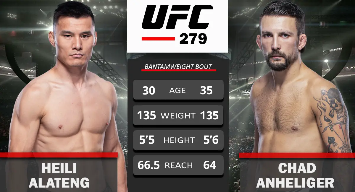 Heili Alateng vs Chad Anheliger UFC 279