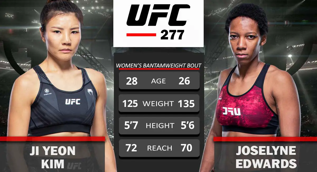 Ji Yeon Kim vs Joselyne Edwards UFC 277