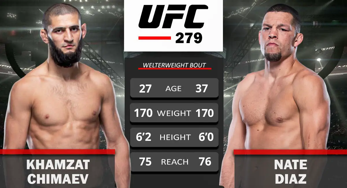 Khamzat Chimaev vs Nate Diaz UFC 279