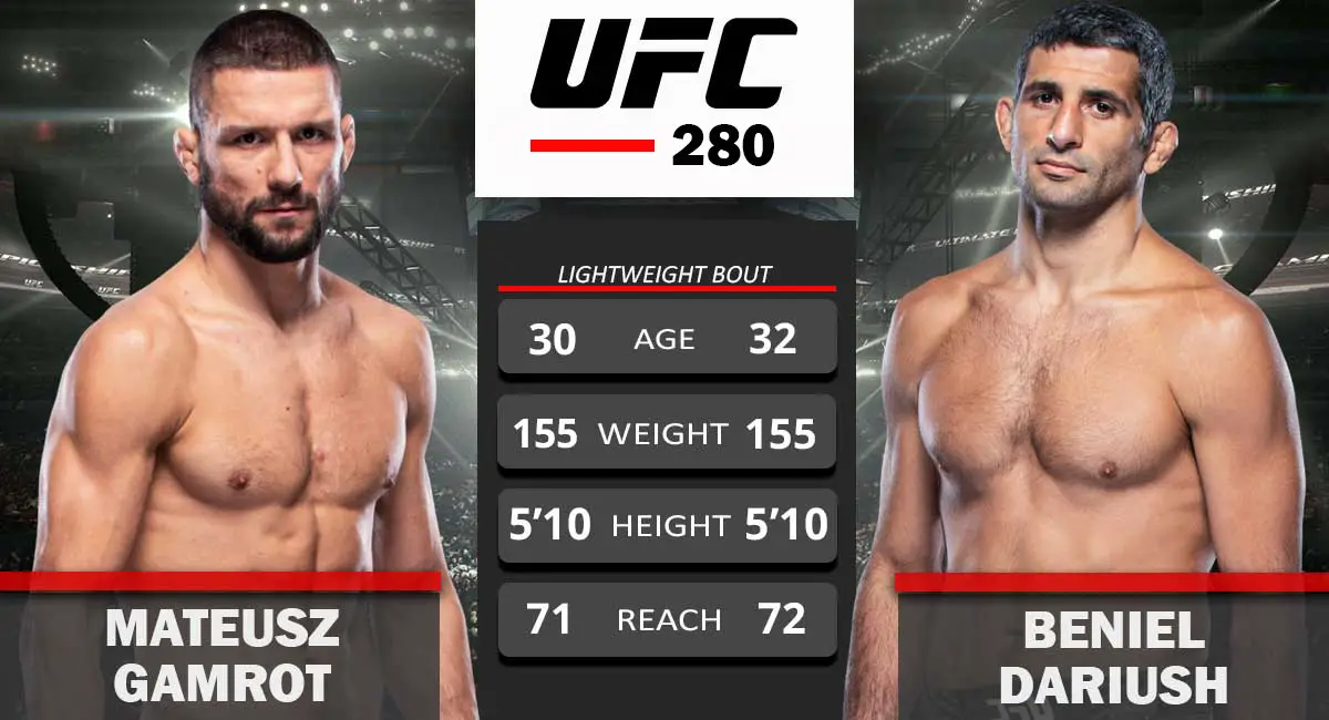 Mateusz Gamrot vs Beniel Dariush UFC 280