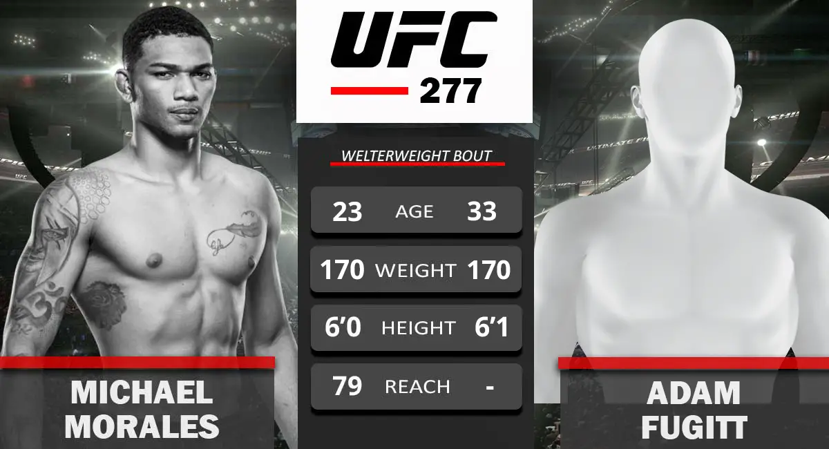 Michael Morales vs Adam Fuglitt UFC 277