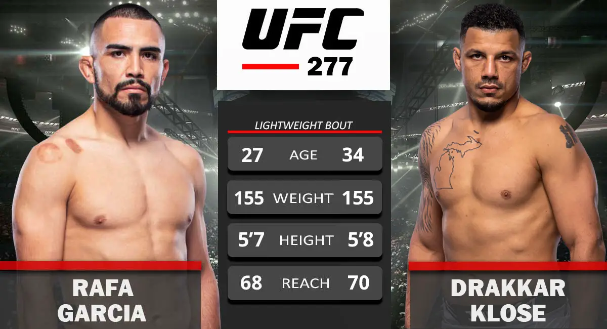 Raga Garcia vs Drakkar Klose UFC 277