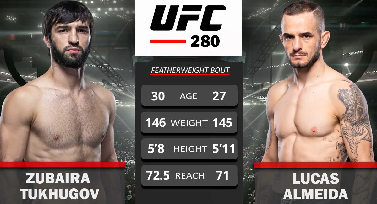 Zubaira Tukhugov vs Lucas Almeida UFC 280