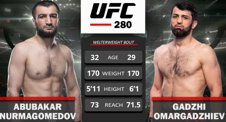 Abubakar Nurmagomedov vs Gadzhi Omargadzhiev UFC 280