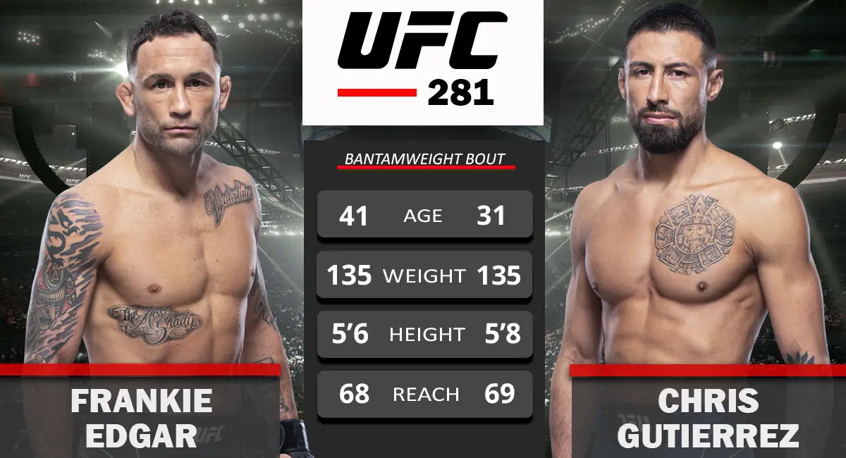 Frankie Edgar vs Chris Gutierrez UFC 281