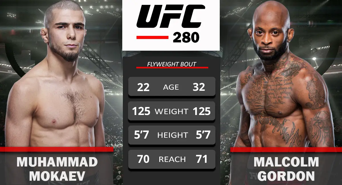Muhammad Mokaev vs Malcolm Gordon UFC 280