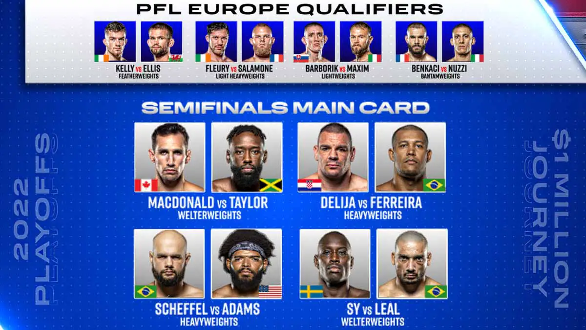 PFL 2022 Playoffs 2 Heavyweights and Welterweights