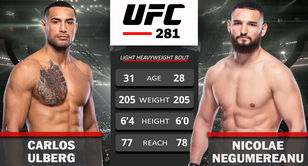 Carlos Ulberg vs Nicolae Negumereanu UFC 281