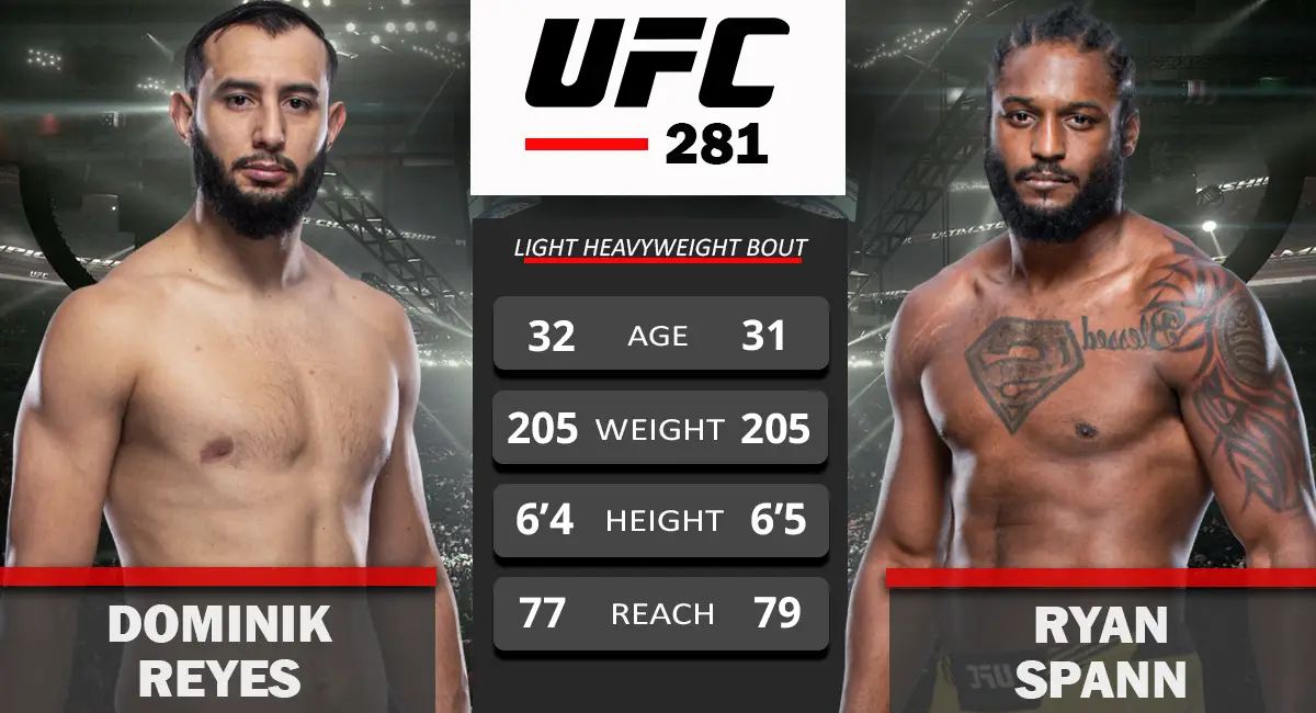 Dominik Reyes vs Ryan Spann UFC 281