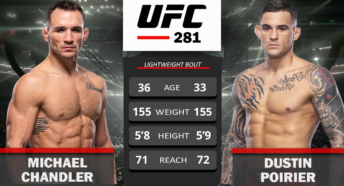Michael Chandler vs Dustin Porier UFC 281