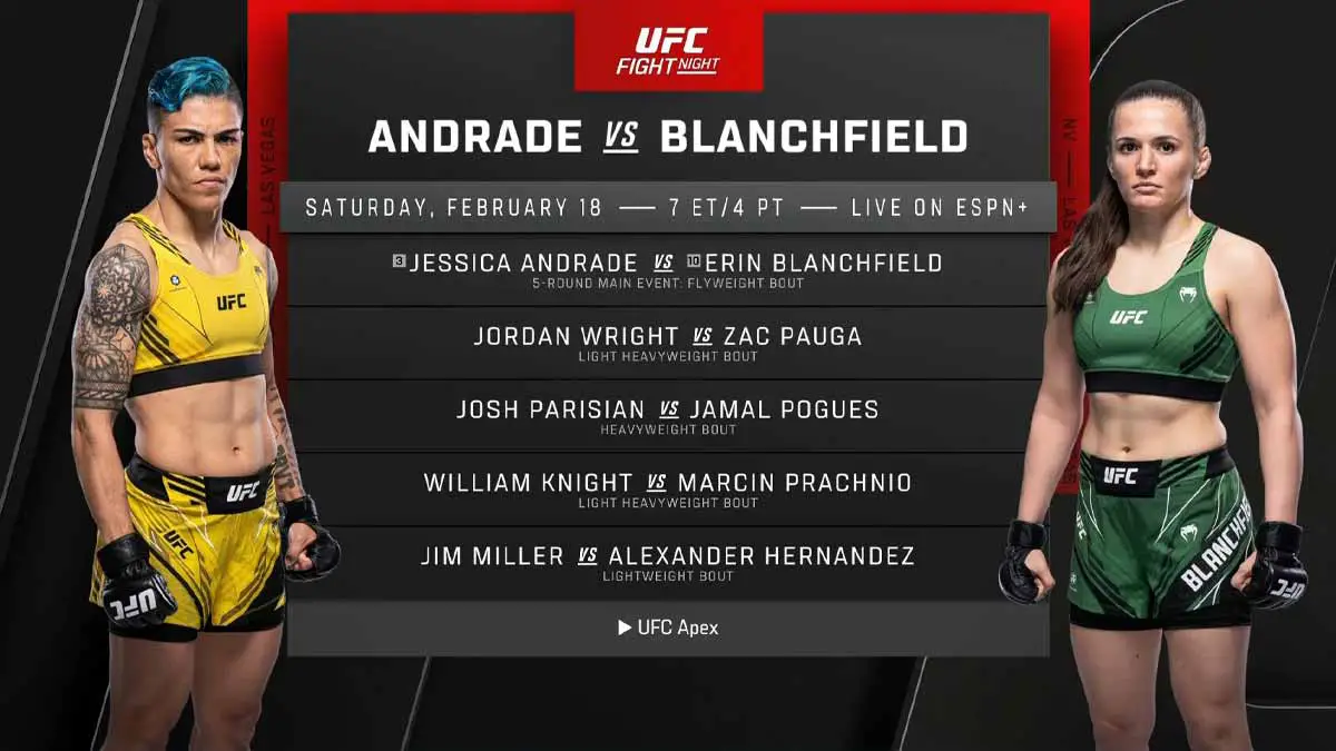 Jéssica Andrade vs Erin Blanchfield UFC Vegas 69 