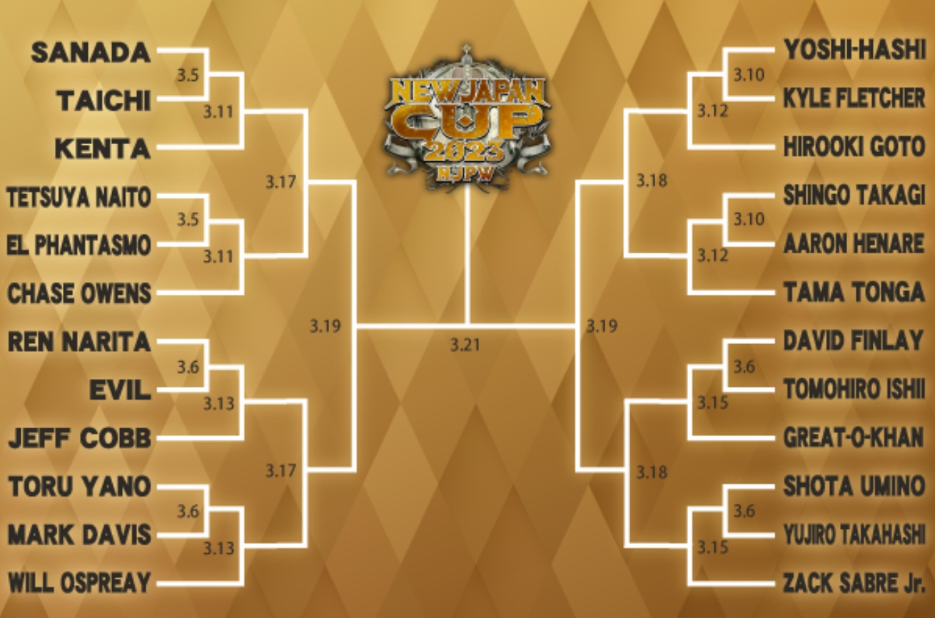 New Japan Cup 2023 Lineup & Brackets Revealed ITN WWE