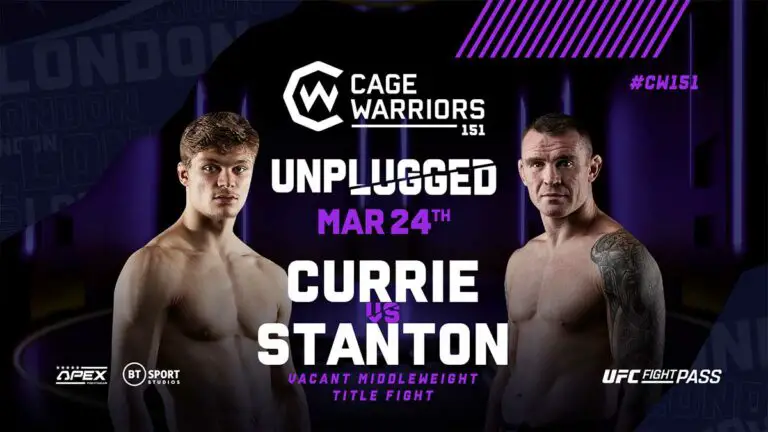 Cage Warriors 151: Unplugged Results Live, Fight Card, Time
