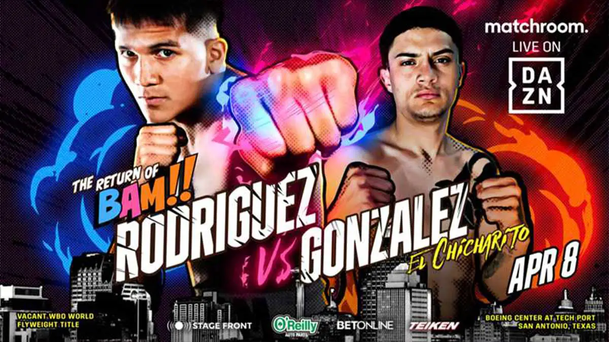 Jesse Rodriguez vs Cristian Gonzalez Poster  